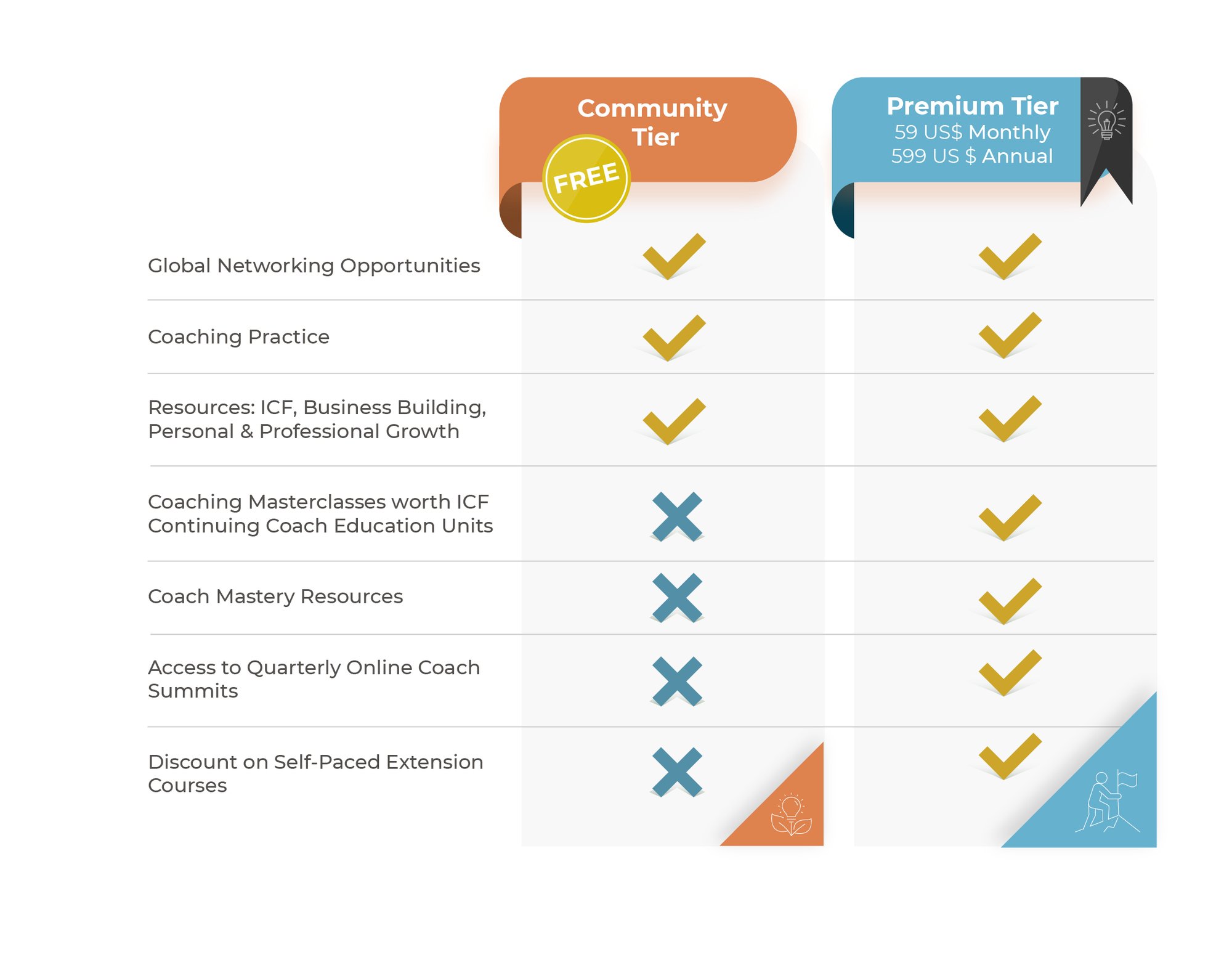 Erickson+Value Proposition- Erickson+Value Proposition-
