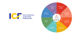 The ICF Core Competencies 2021 Update