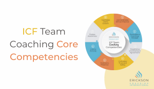 ICF Team Coaching Core Competencies