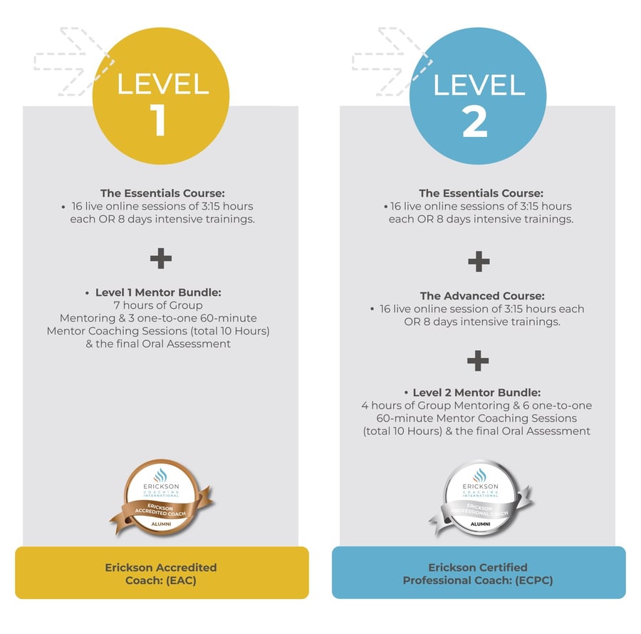 Three-Tier_2025_landscape (1)
