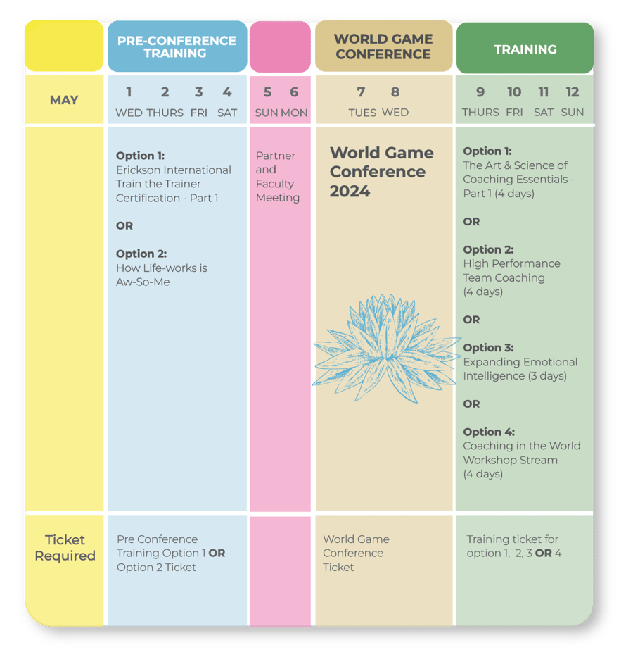 World Game Full Agenda